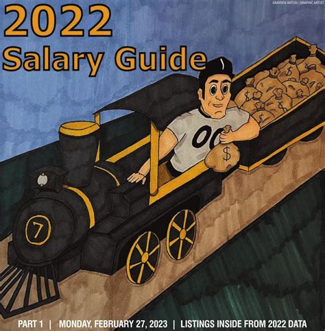 purdue salary guide 2022|purdueexponent salary guide 2022.